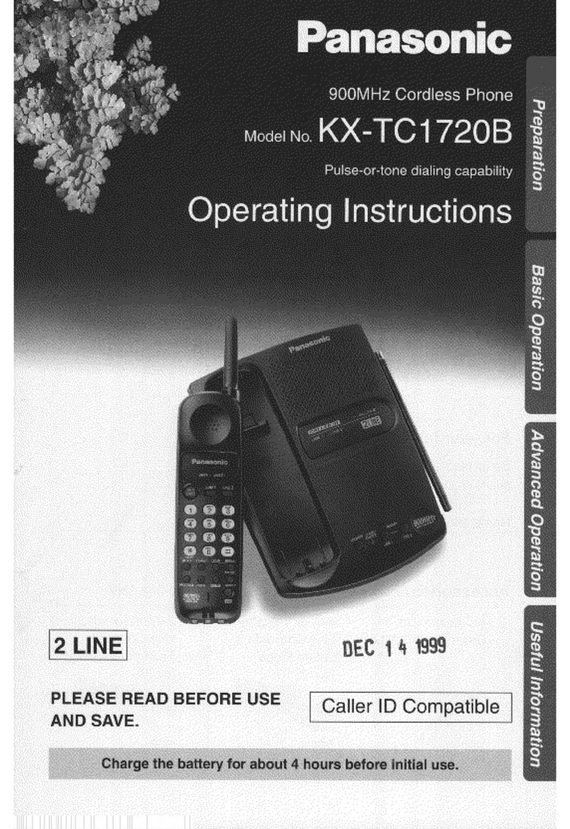 Panasonic KX-TC1720B User manual Panasonic KX-TC1720B User manual