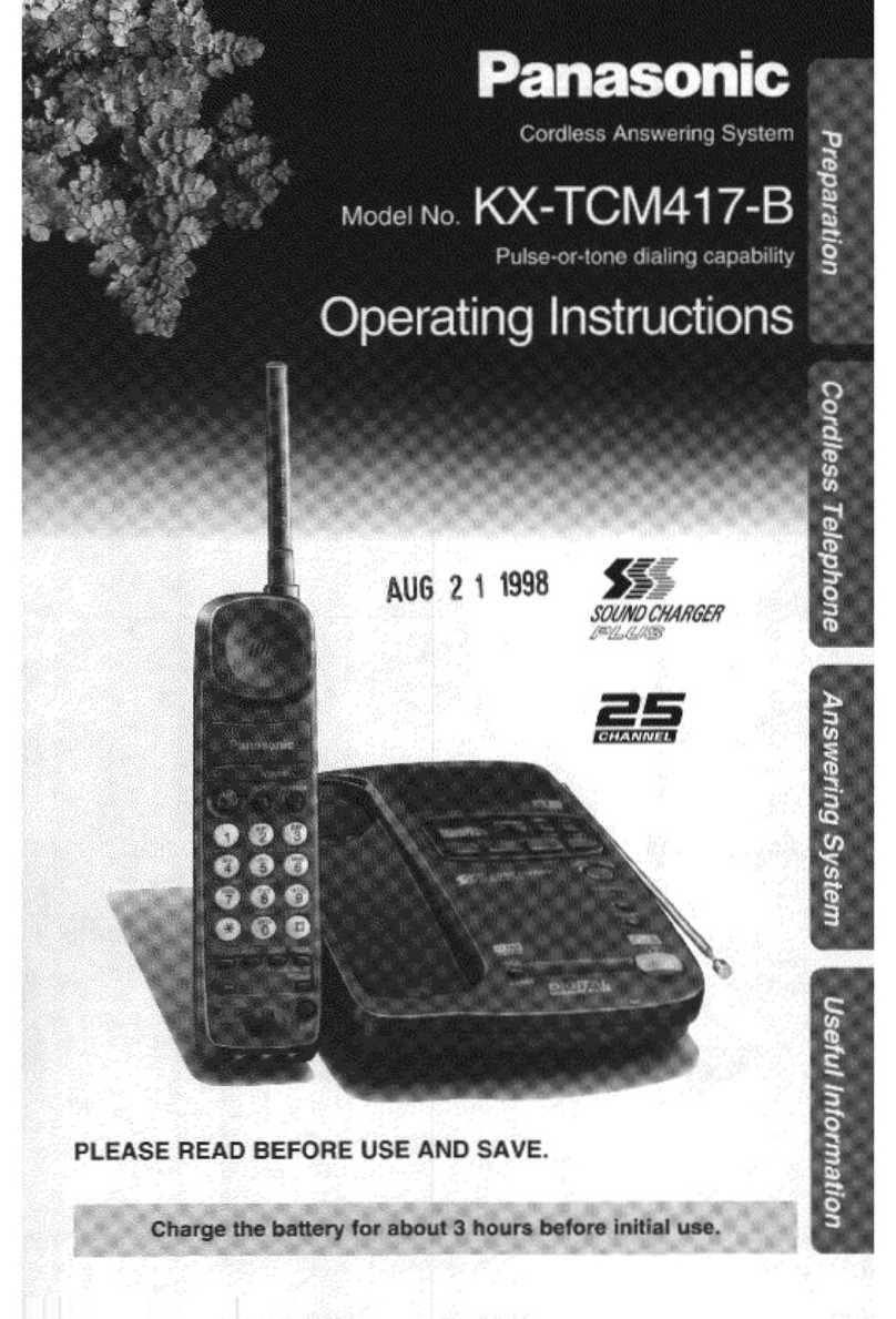 Panasonic KX-TCM417B User manual