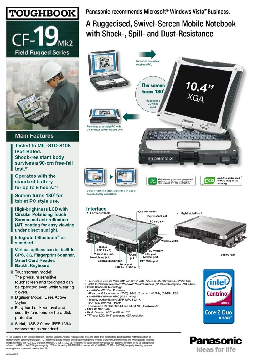 Panasonic CF-19FDGAXCM User manual