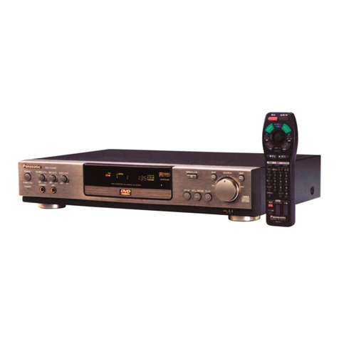 Panasonic DVDA300 - DVD User manual