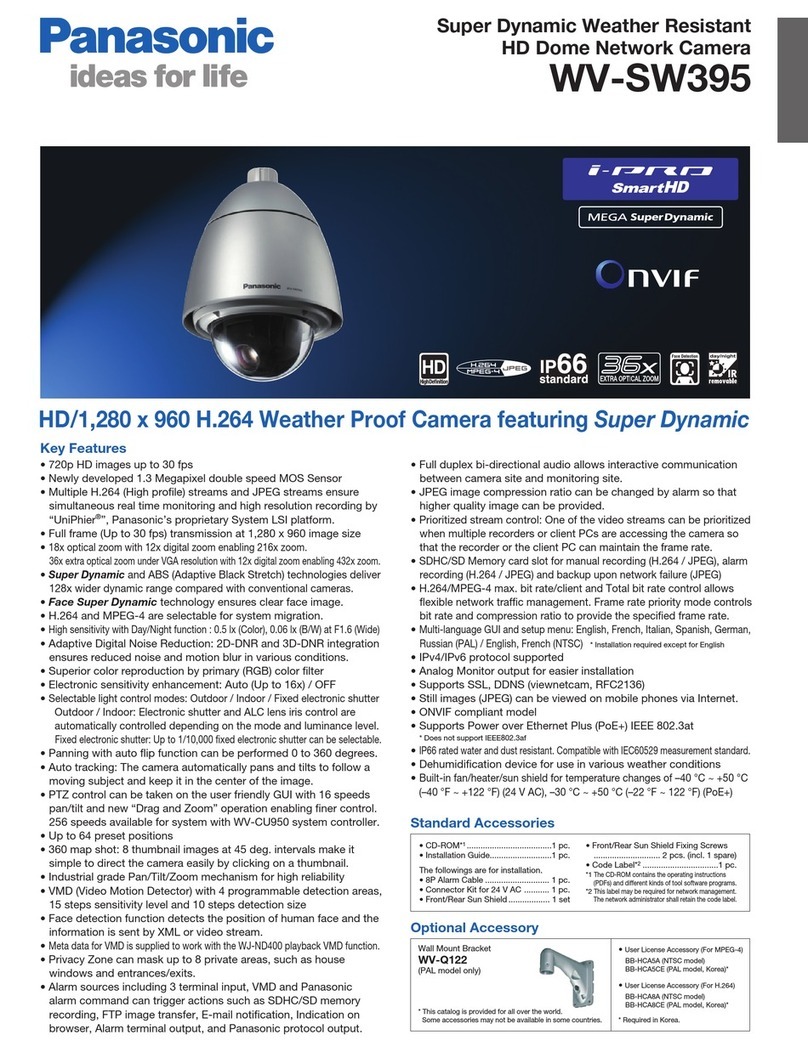 Panasonic WV-SW395 User manual Panasonic WV-SW395 User manual