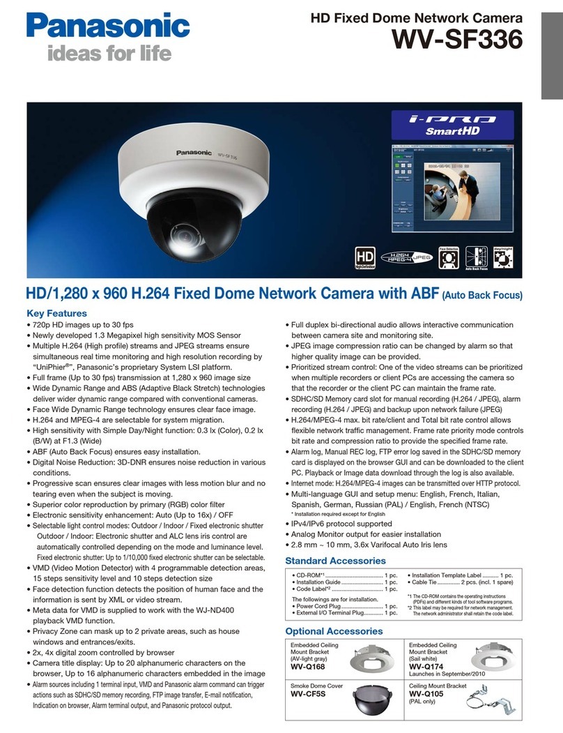 Panasonic i-Pro WV-SF336 User manual