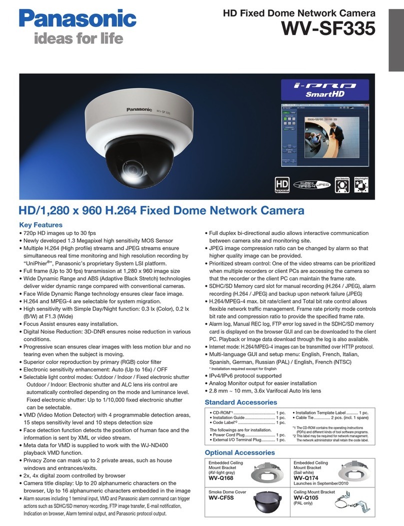 Panasonic i-Pro WV-SF335 User manual Panasonic i-Pro WV-SF335 User manual