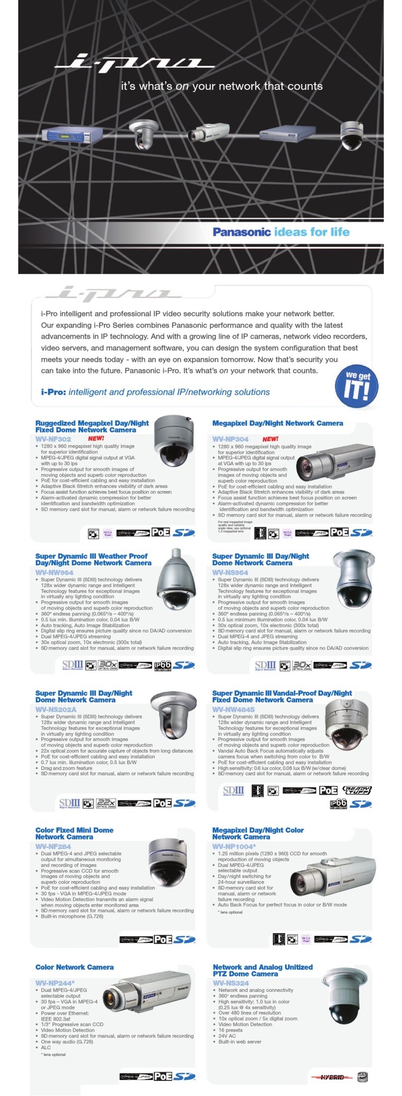 Panasonic WVNS954 - NETWORK CAMERA User manual