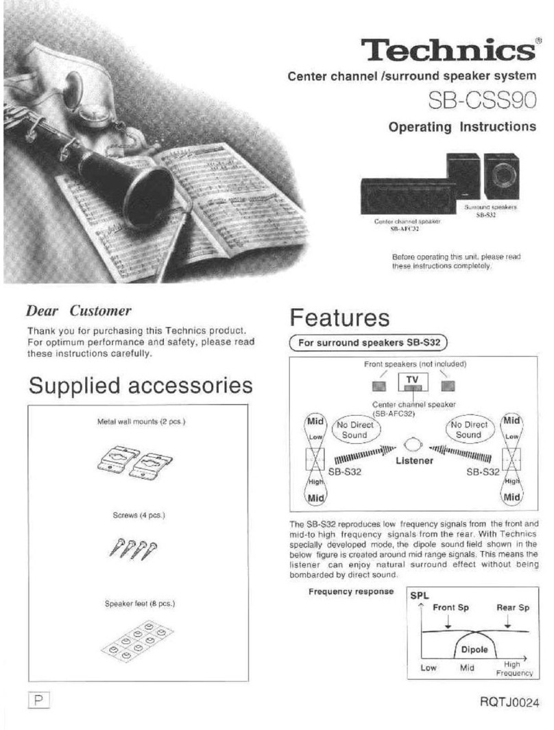 Technics SB-CSS90 User manual