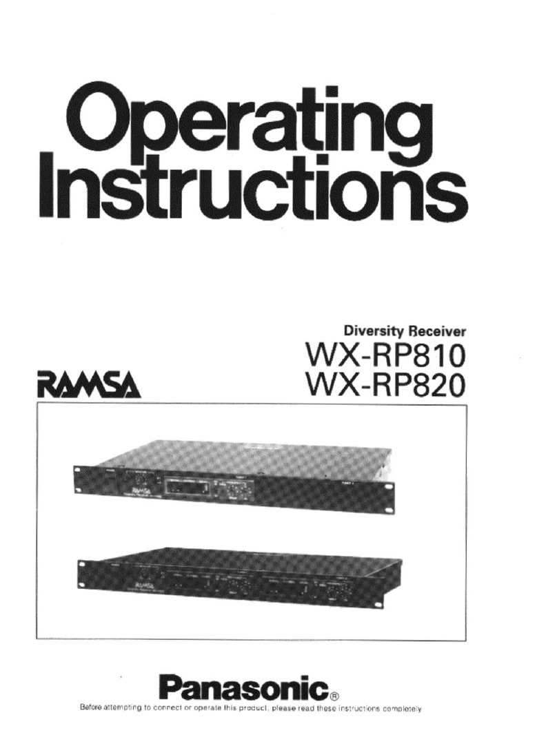 Panasonic Ramsa WX-RP810 User manual