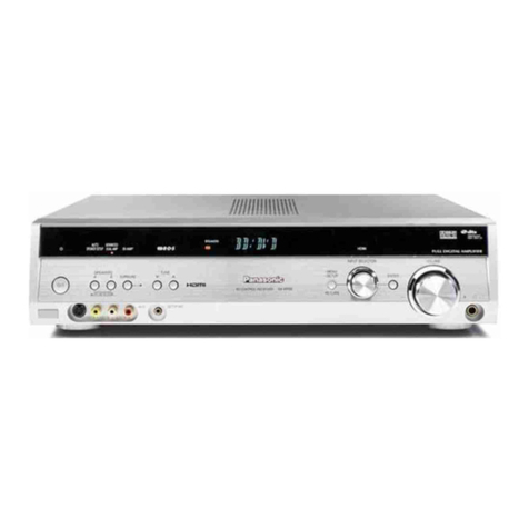 Panasonic SAXR58 - DIGITAL A/V RECEIVER operating instructions
