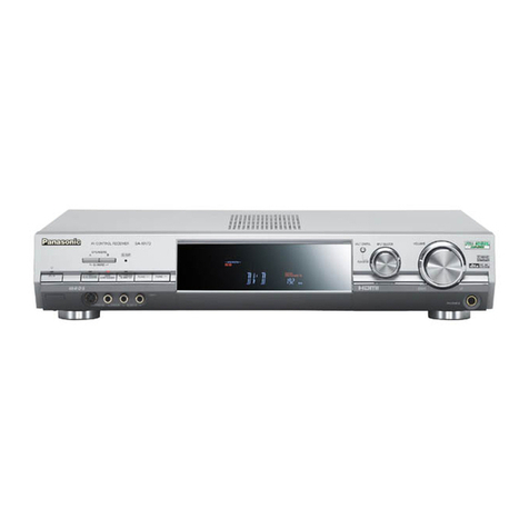 Panasonic SAXR70 - RECEIVER operating instructions