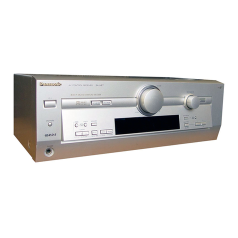 Panasonic SAHE7 - RECEIVER User manual