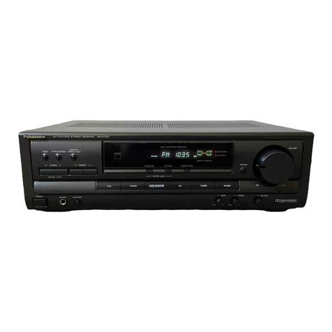 Panasonic SAHT210 - RECEIVER operating instructions