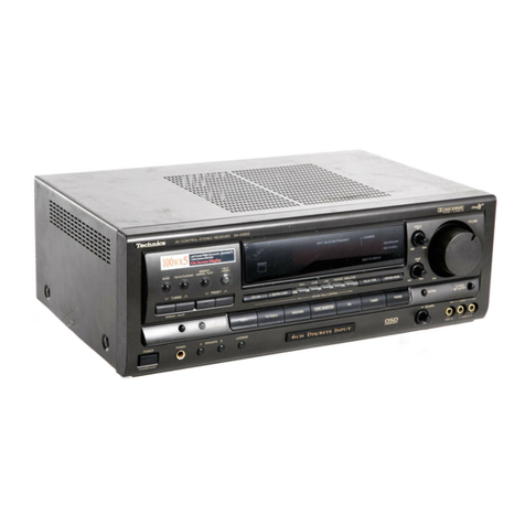 Technics SA-AX610 User manual
