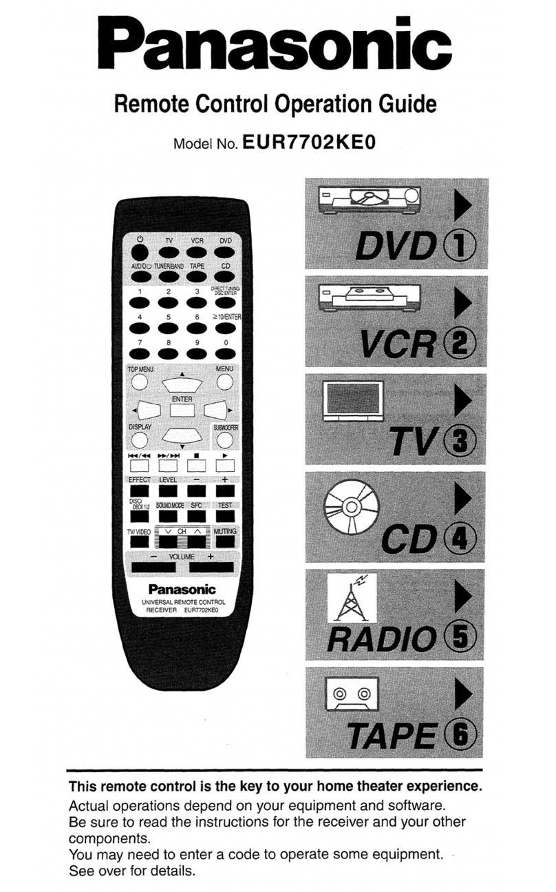 Panasonic EUR7702KE0 User manual