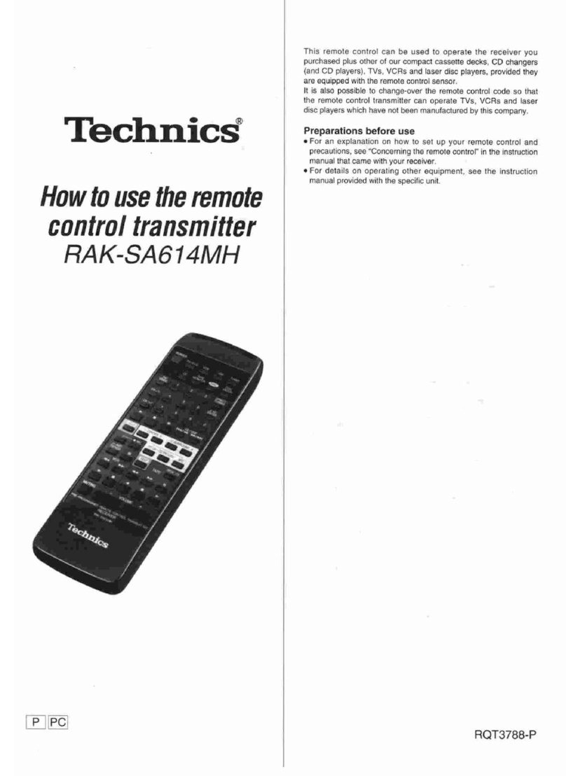 Technics RAK-SA614MH How to use
