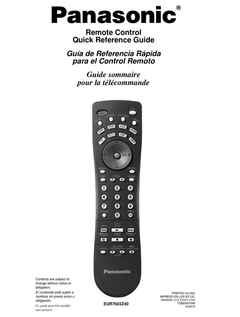 Panasonic EUR7603Z40 Quick reference guide
