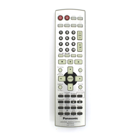 Panasonic EUR7722X80 User manual