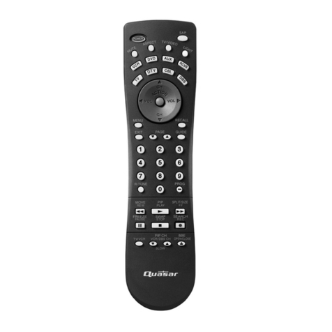 Panasonic EUR7603Z50 User manual Panasonic EUR7603Z50 User manual