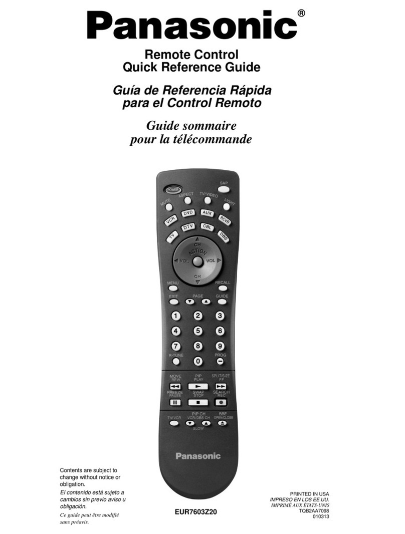 Panasonic EUR7603Z20 User manual
