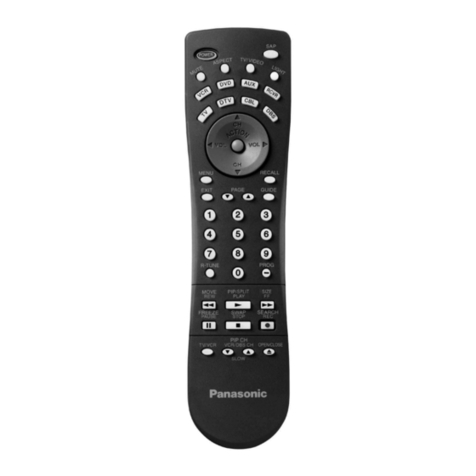 Panasonic EUR7603Z10 Quick reference guide