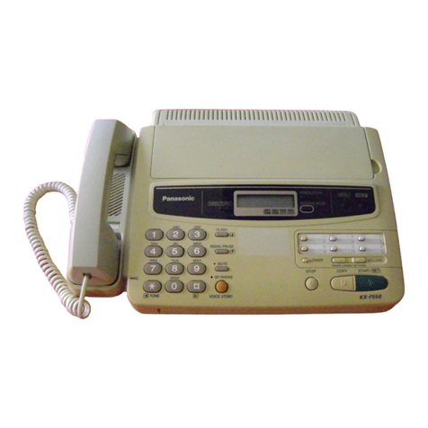 Panasonic KX-F550 User manual