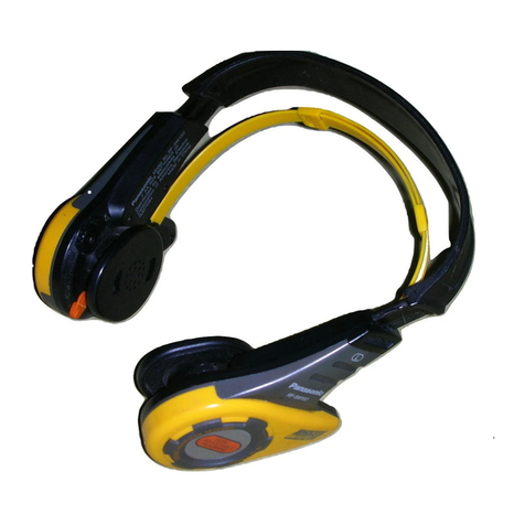 Panasonic RF-SW150 User manual