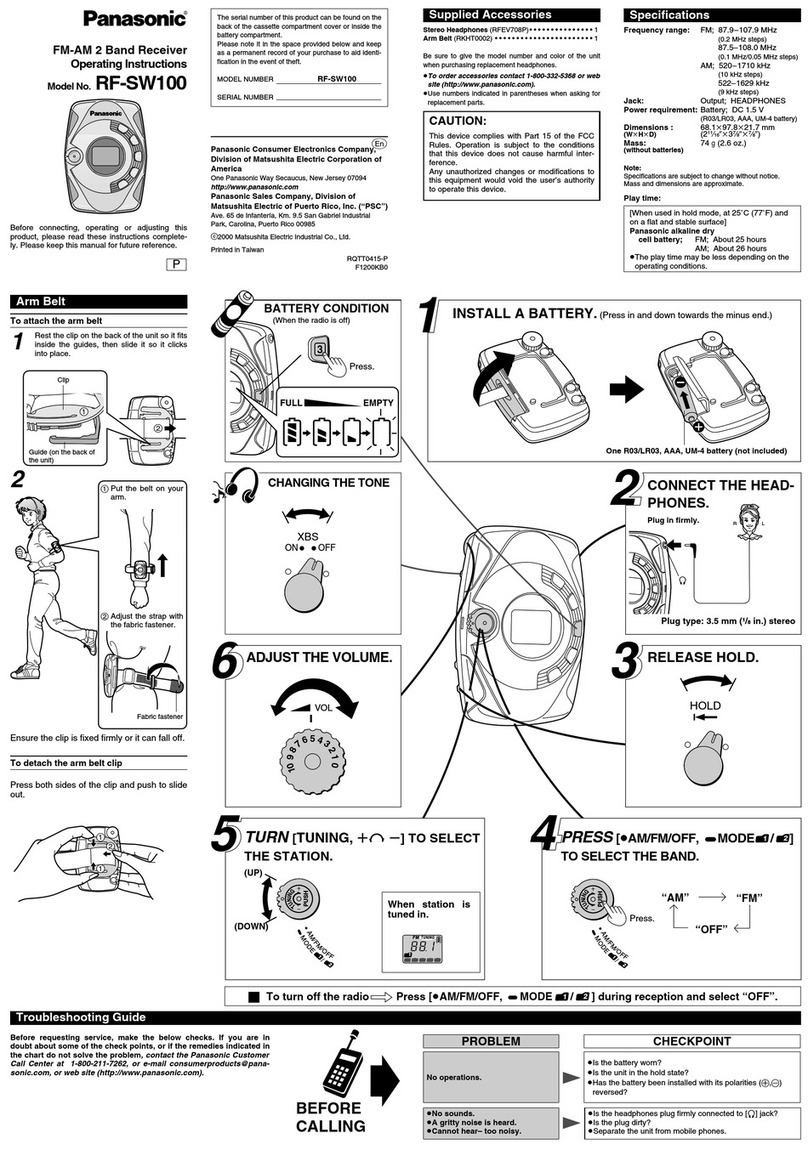Panasonic RF-SW100 User manual