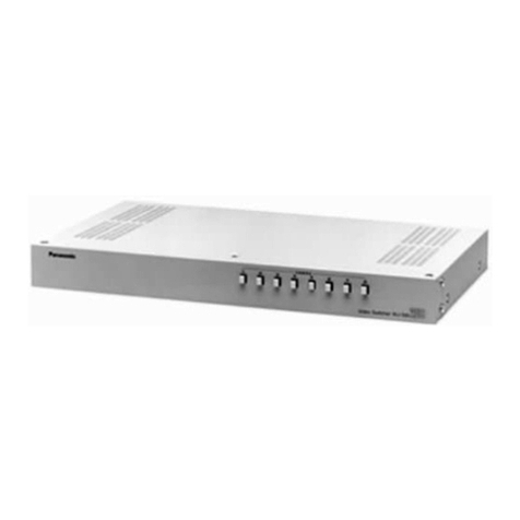 Panasonic WJ-SW208 User manual