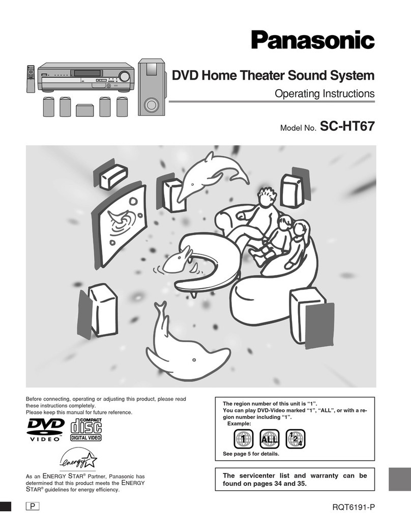 Panasonic SC-HT67 User manual