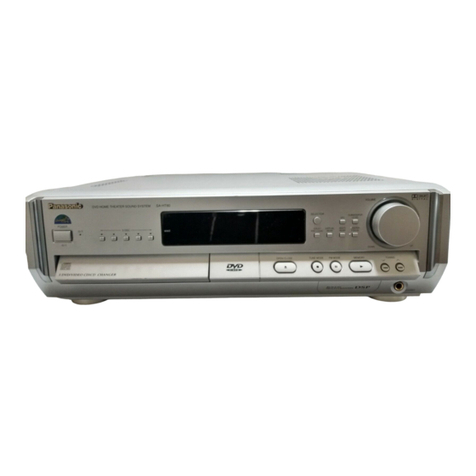 Panasonic SAHT80 - RECEIVER W/ 5-DISK D User manual