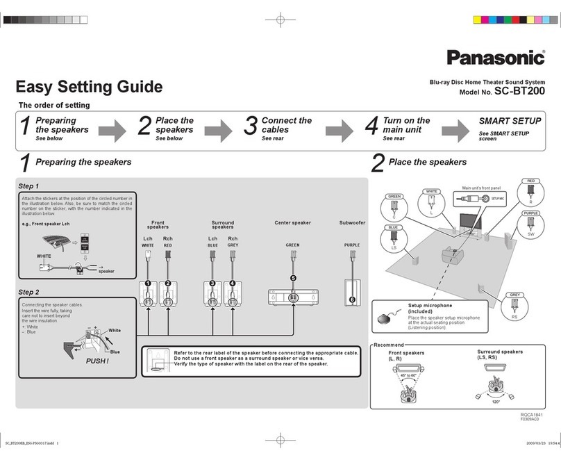 Panasonic SC-BT200 Easy setting guide