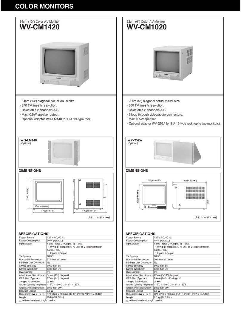 Panasonic WV-CM1020 User manual Panasonic WV-CM1020 User manual