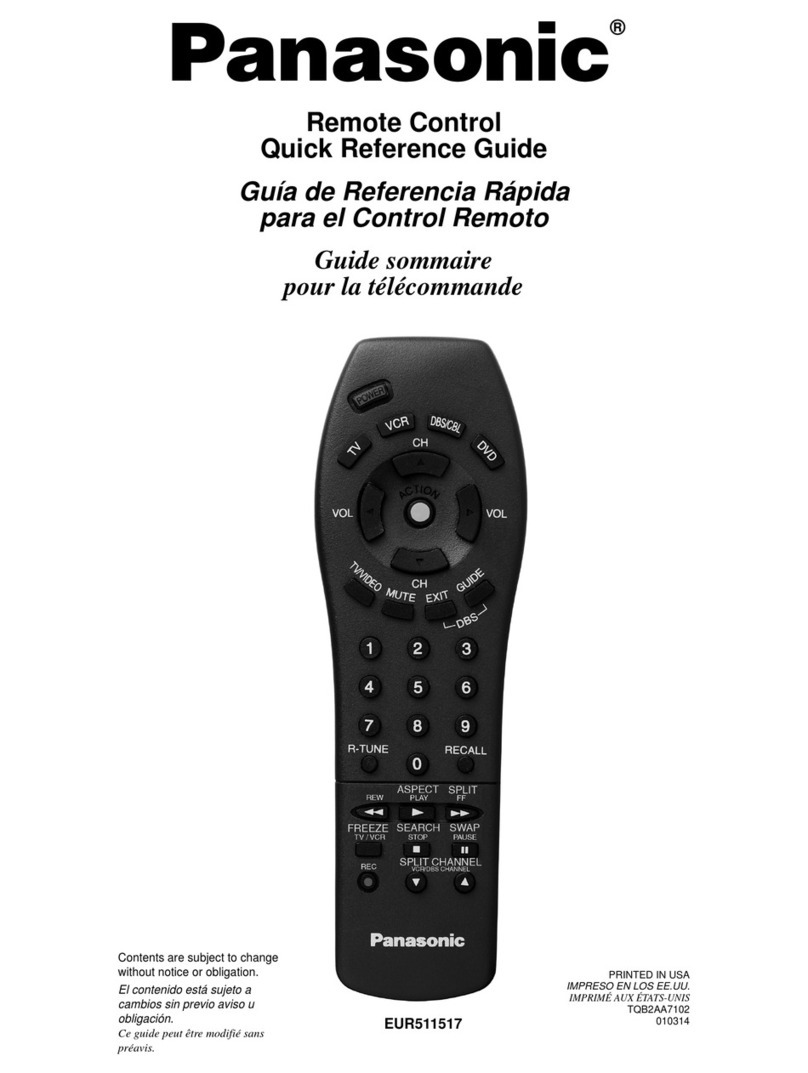 Panasonic EUR511517 User manual Panasonic EUR511517 User manual