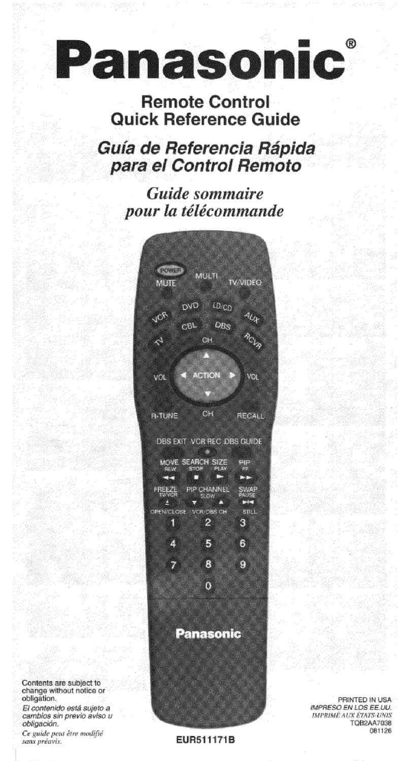 Panasonic EUR511171B Quick reference guide