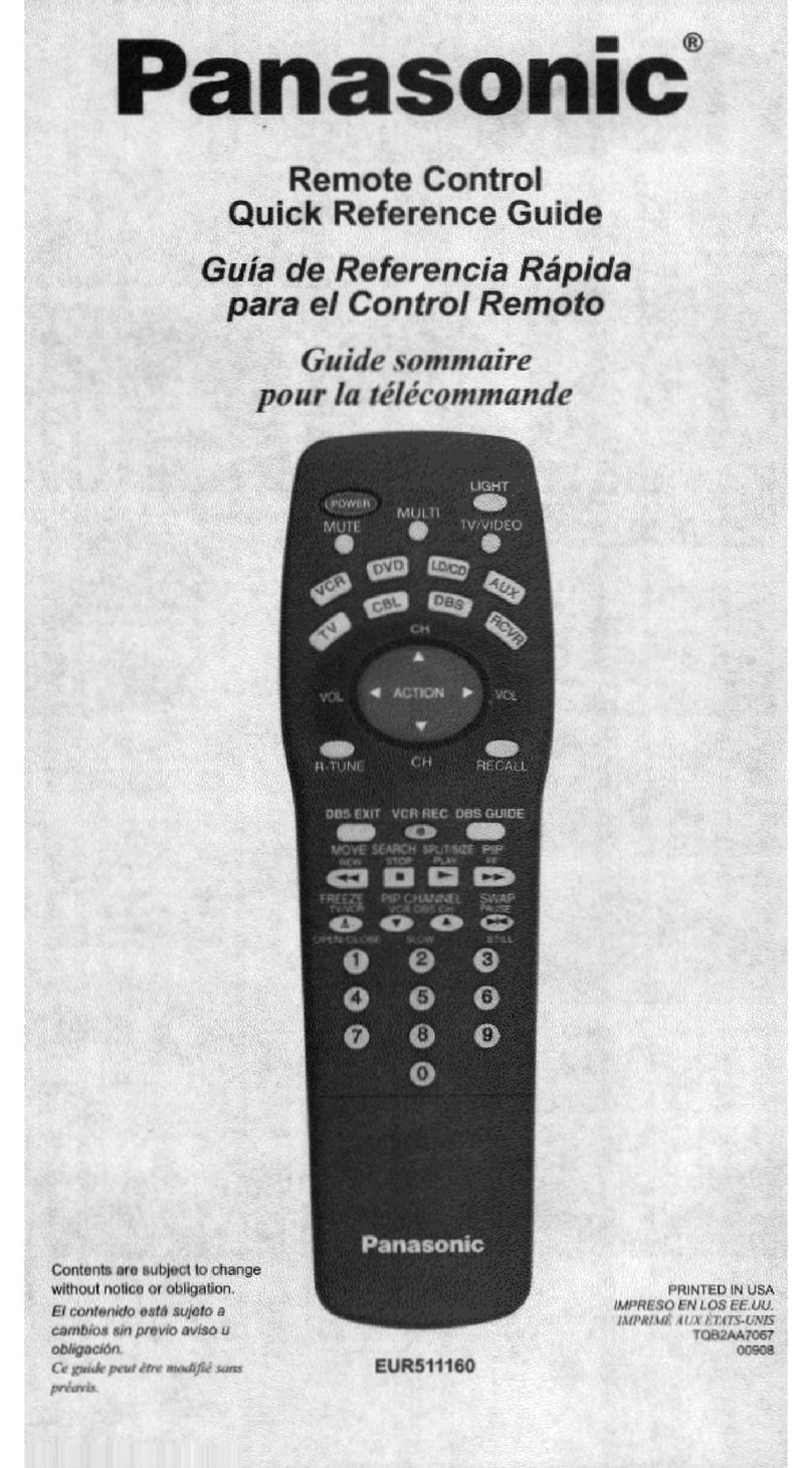 Panasonic EUR511160 User manual