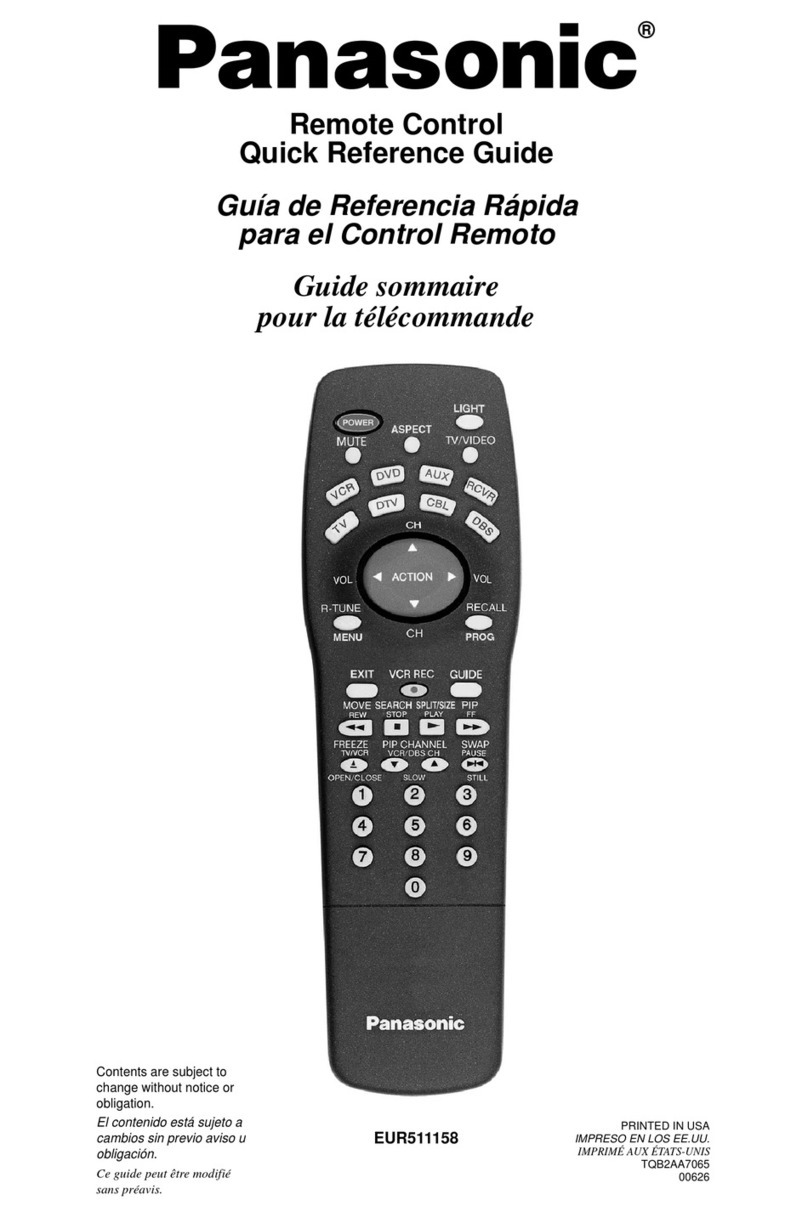 Panasonic EUR511158 User manual Panasonic EUR511158 User manual