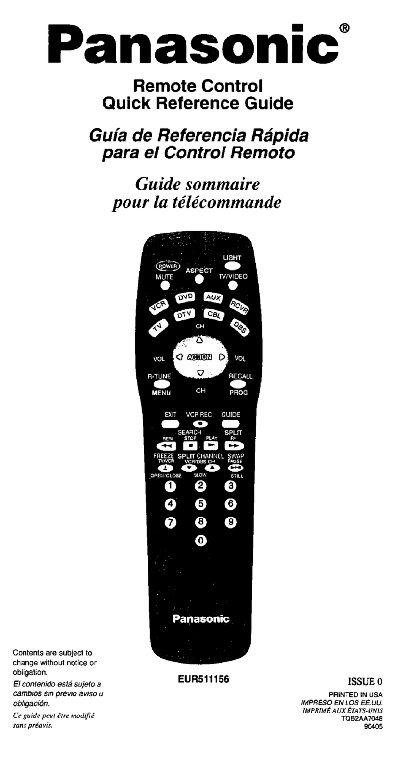 Panasonic EUR511156 User manual Panasonic EUR511156 User manual