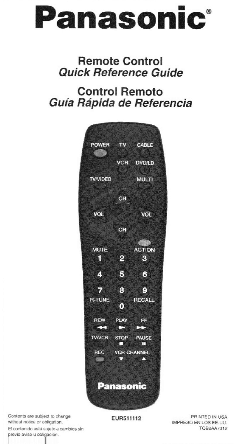 Panasonic EUR511112 User manual