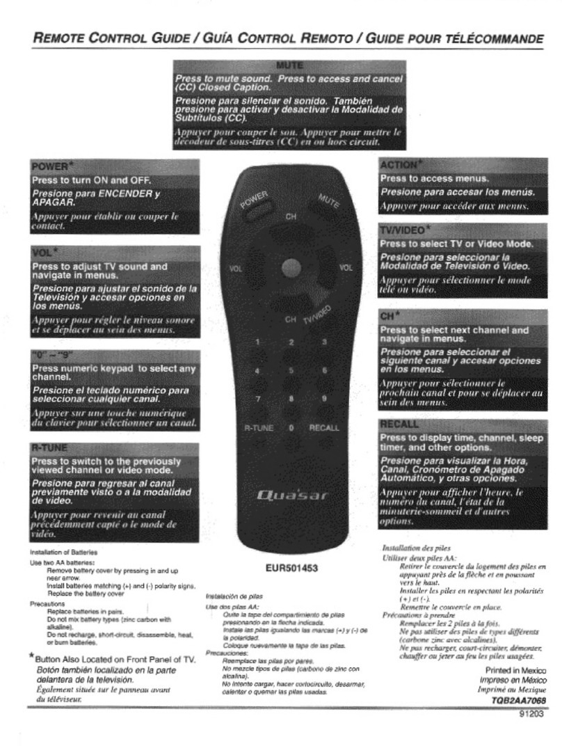 Panasonic EUR501453 User manual