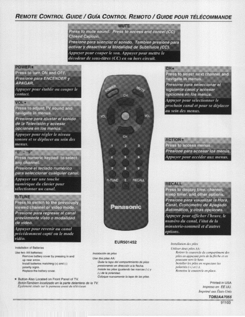Panasonic EUR501452 User manual Panasonic EUR501452 User manual