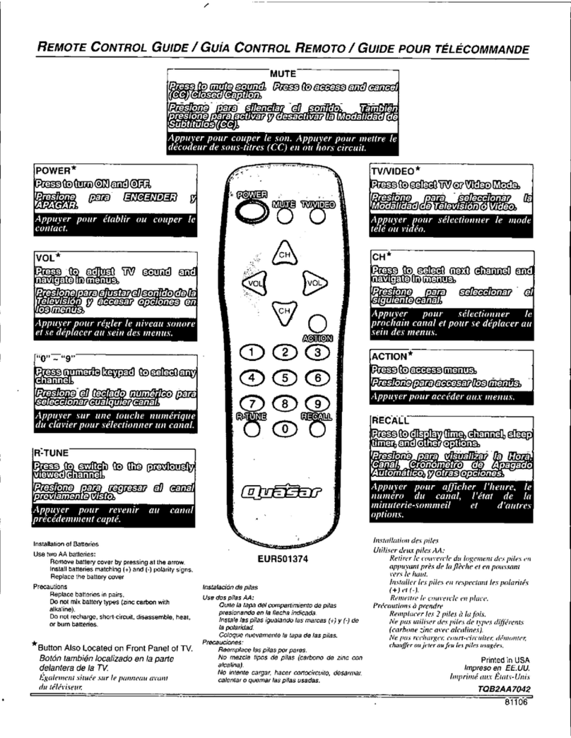 Quasar EUR501374 Remote control guide