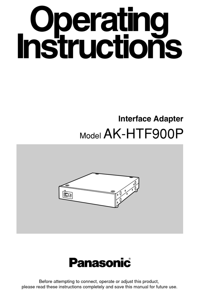 Panasonic AKHTF900P - INTERFACE ADAPTOR User manual