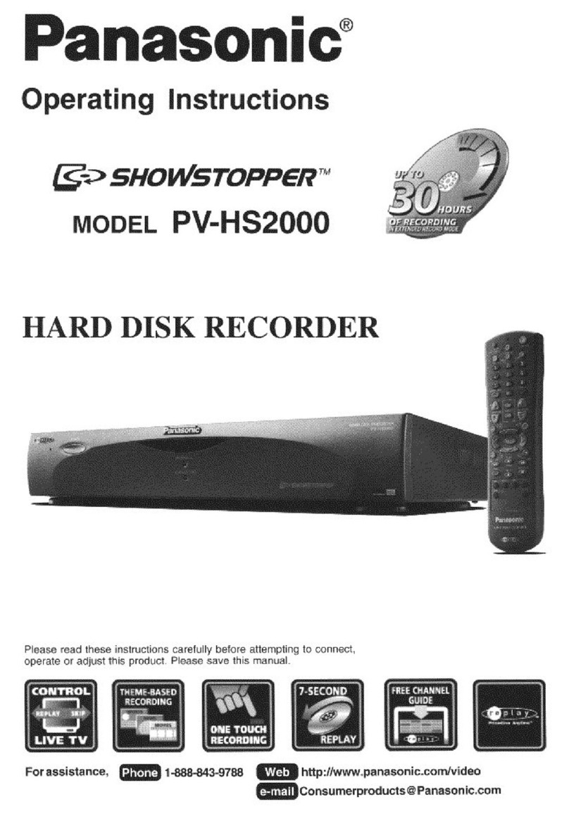 Panasonic Showstopper PV-HS2000 operating instructions