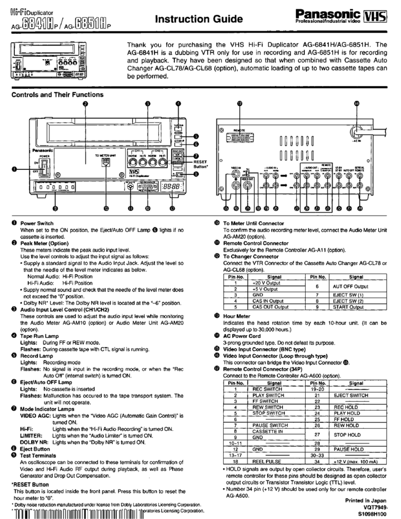 Panasonic AG-6841 Manual Panasonic AG-6841 Manual