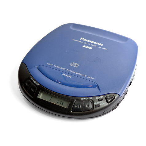 Panasonic SL-S120 User manual
