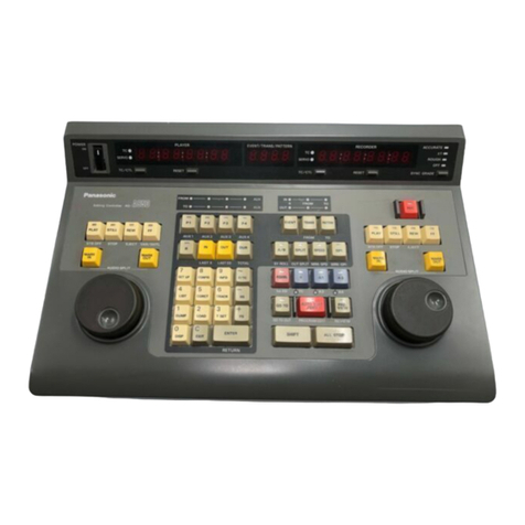 Panasonic AG-A850 User manual