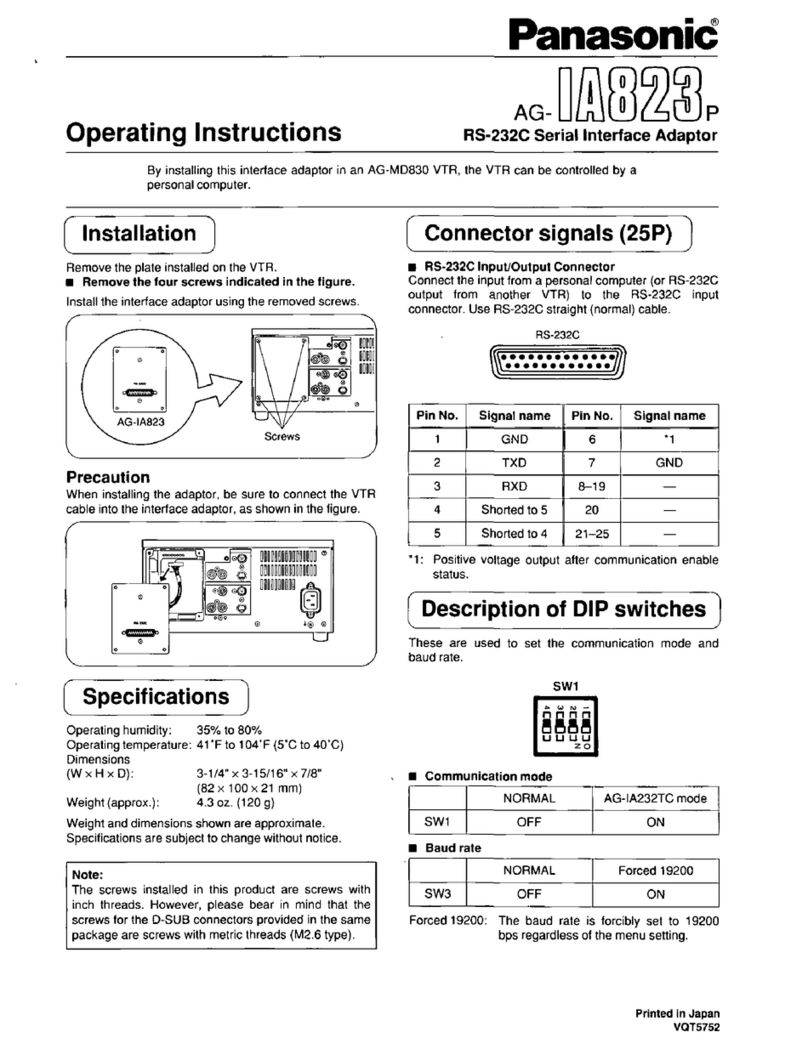 Panasonic AG-IA823P User manual