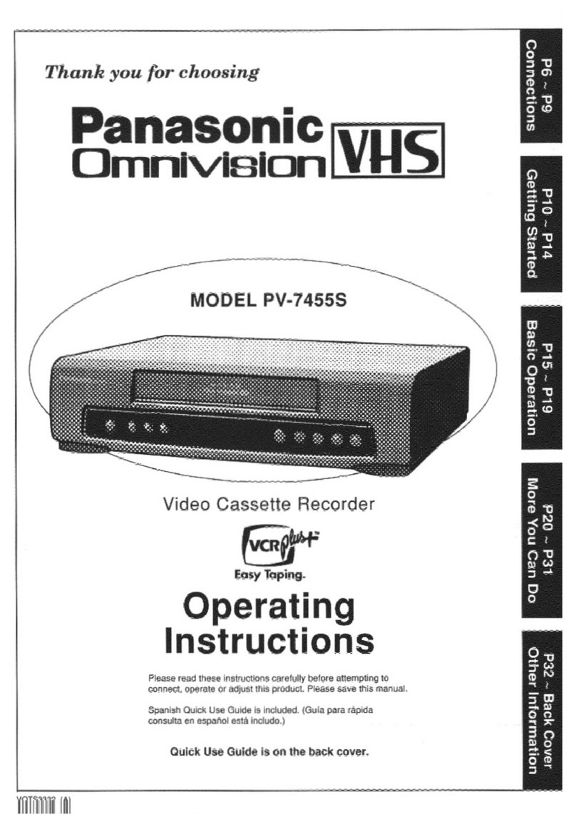 Panasonic Omnivision PV-7455S User manual Panasonic Omnivision PV-7455S User manual