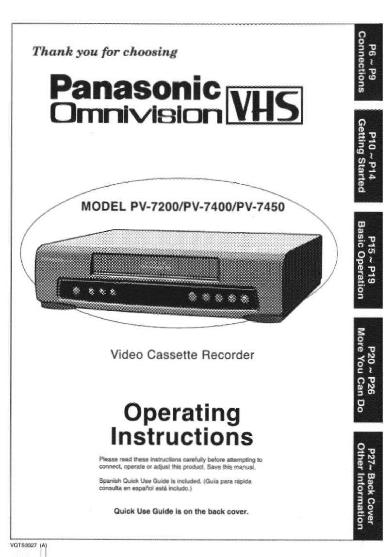Panasonic Omnivision PV-7200 User manual
