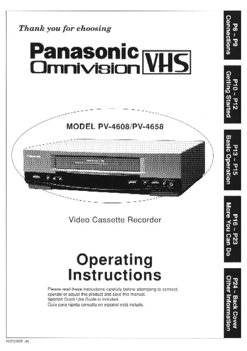 Panasonic Omnivision PV-4608 User manual