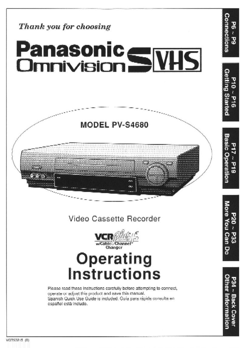 Panasonic Omnivision PV-S4680 User manual