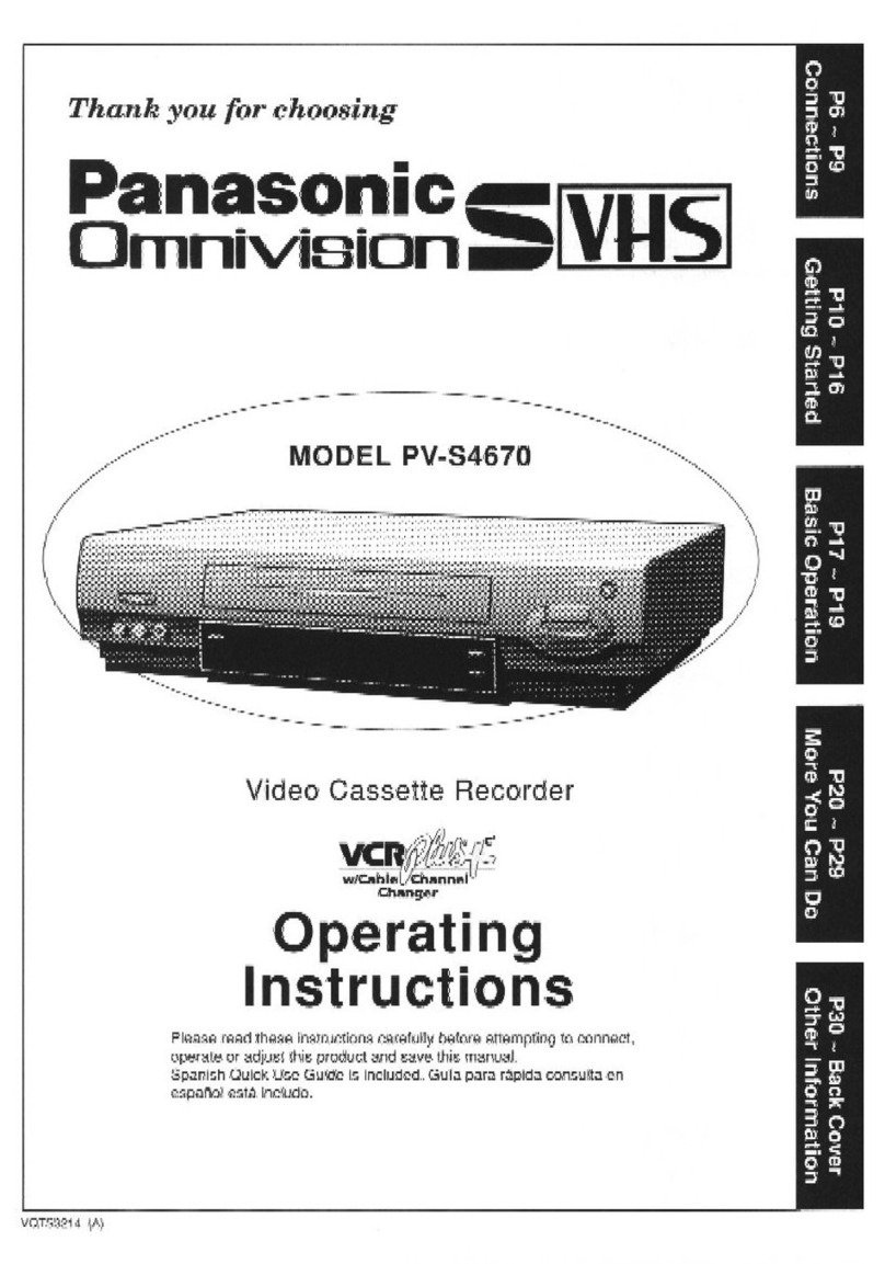 Panasonic Omnivsion PVS4670 User manual Panasonic Omnivsion PVS4670 User manual
